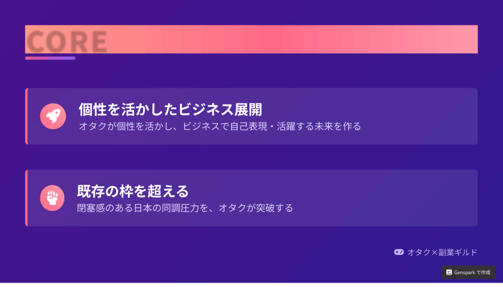 オタクx副業ギルドCORE