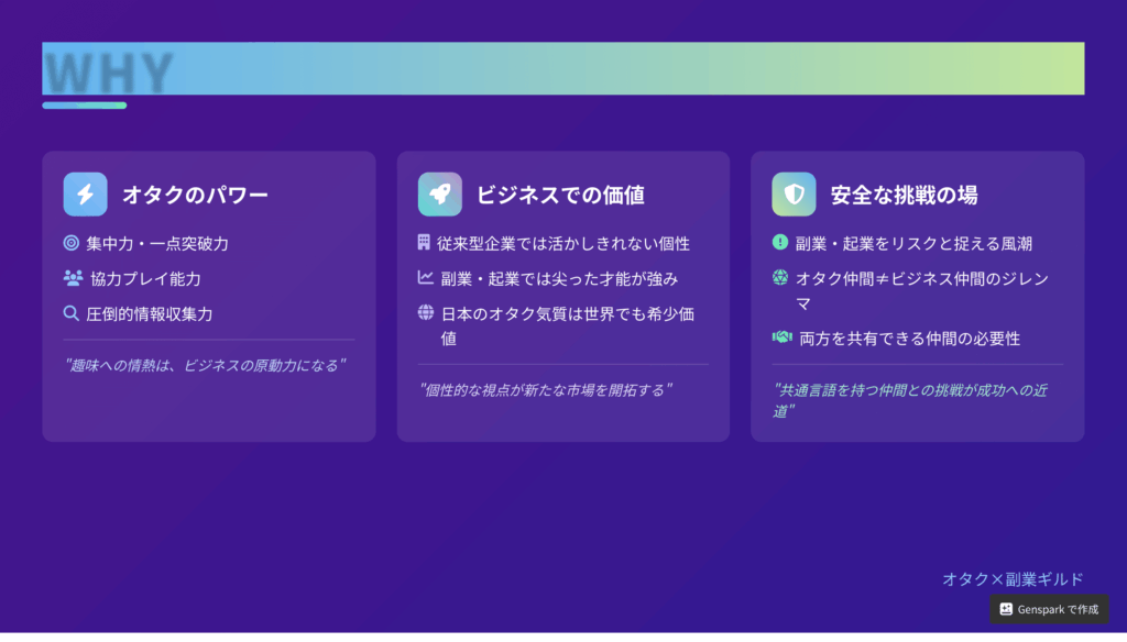 オタクx副業WHY