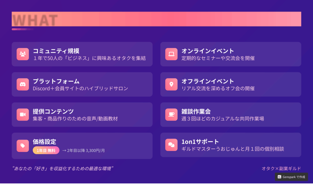 オタクx副業ギルドWHAT